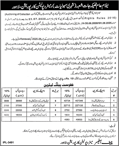 Metropolitan Corporation Lahore Tender Notice